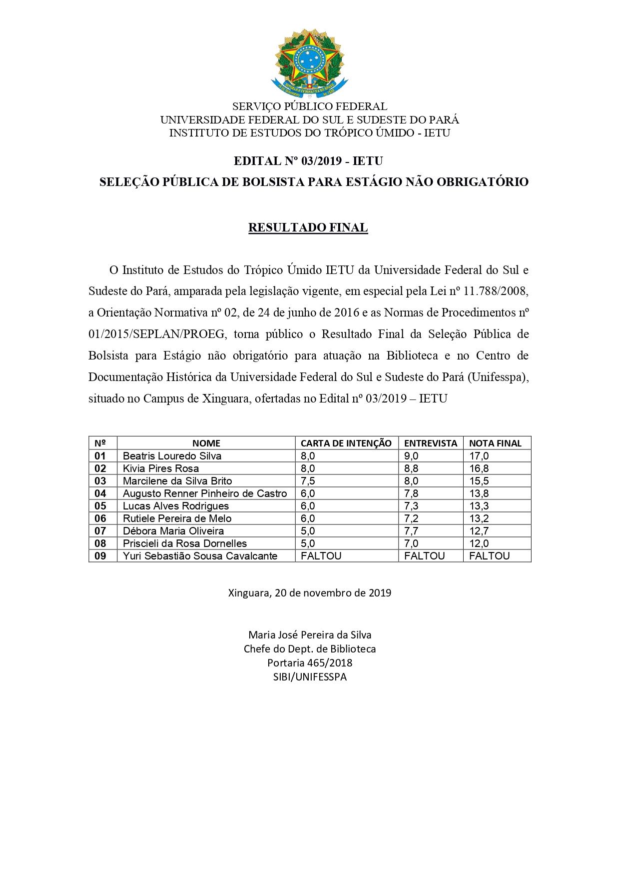 03-Edital-Biblioteca-2019--IETU---Resultado